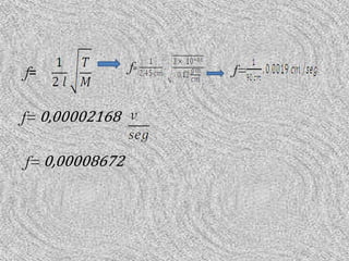 f=              f=   f=


f= 0,00002168

f= 0,00008672
 