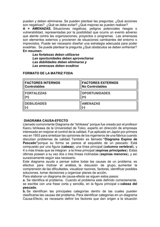 pueden y deben eliminarse. Se pueden plantear las preguntas: ¿Qué acciones
son negativas? ¿Qué se debe evitar? ¿Qué mejoras se pueden realizar?
A = AMENAZAS. Situaciones negativas, peligros potenciales riesgos o
vulnerabilidad, representadas por la posibilidad que ocurra un evento adverso
que atente contra las organizaciones, proyectos o programas. Las amenazas
son elementos externos y provienen de situaciones cambiantes del entorno o
imprevistos. Puede ser necesario diseñar una estrategia adecuada para poder
evadirlas. Se puede plantear la pregunta ¿Qué obstáculos se deben enfrentar?
En resumen:
Las fortalezas deben utilizarse
Las oportunidades deben aprovecharse
Las debilidades deben eliminarse y
Las amenazas deben evadirse
FORMATO DE LA MATRIZ FODA
FACTORES INTERNOS
Controlables
FACTORES EXTERNOS
No Controlables
FORTALEZAS
(+)
OPORTUNIDADES
(+)
DEBILIDADES
(-)
AMENAZAS
(-)
DIAGRAMA CAUSA-EFECTO
Llamado comúnmente Diagrama de “Ishikawa” porque fue creado por el profesor
Kaoru Ishikawa de la Universidad de Tokio, experto en dirección de empresas
interesado en mejorar el control de la calidad. Fue aplicado en Japón por primera
vez en 1953 para sintetizar las opiniones de los ingenieros de una fábrica cuando
discutían problemas de calidad. También es llamado “Diagrama Espina de
Pescado”porque su forma se parece al esqueleto de un pescado: Está
compuesto por una figura (cabeza), una línea principal (columna vertebral), y
4 o más líneas que se integran a la línea principal (espinas principales). Estas
últimas poseen a su vez dos o tres líneas inclinadas (espinas menores), y así
sucesivamente según sea necesario.
Este diagrama ayuda a pensar sobre todas las causas de un problema, es
efectivo para motivar el análisis, la discusión de grupo, aumentar la
comprensión de las dificultades, visualizar razones, factores, identificar posibles
soluciones, tomar decisiones y organizar planes de acción.
Para elaborar un diagrama de causa-efecto se siguen estos pasos:
a. Se identifica el problema. Cuando el problema este definido correctamente,
se escribe con una frase corta y sencilla, en la figura principal o cabeza del
pescado.
b. Se identifican las principales categorías dentro de las cuales pueden
clasificarse las causas del problema. Para identificar categorías en un diagrama
Causa-Efecto, es necesario definir los factores que dan origen a la situación
 
