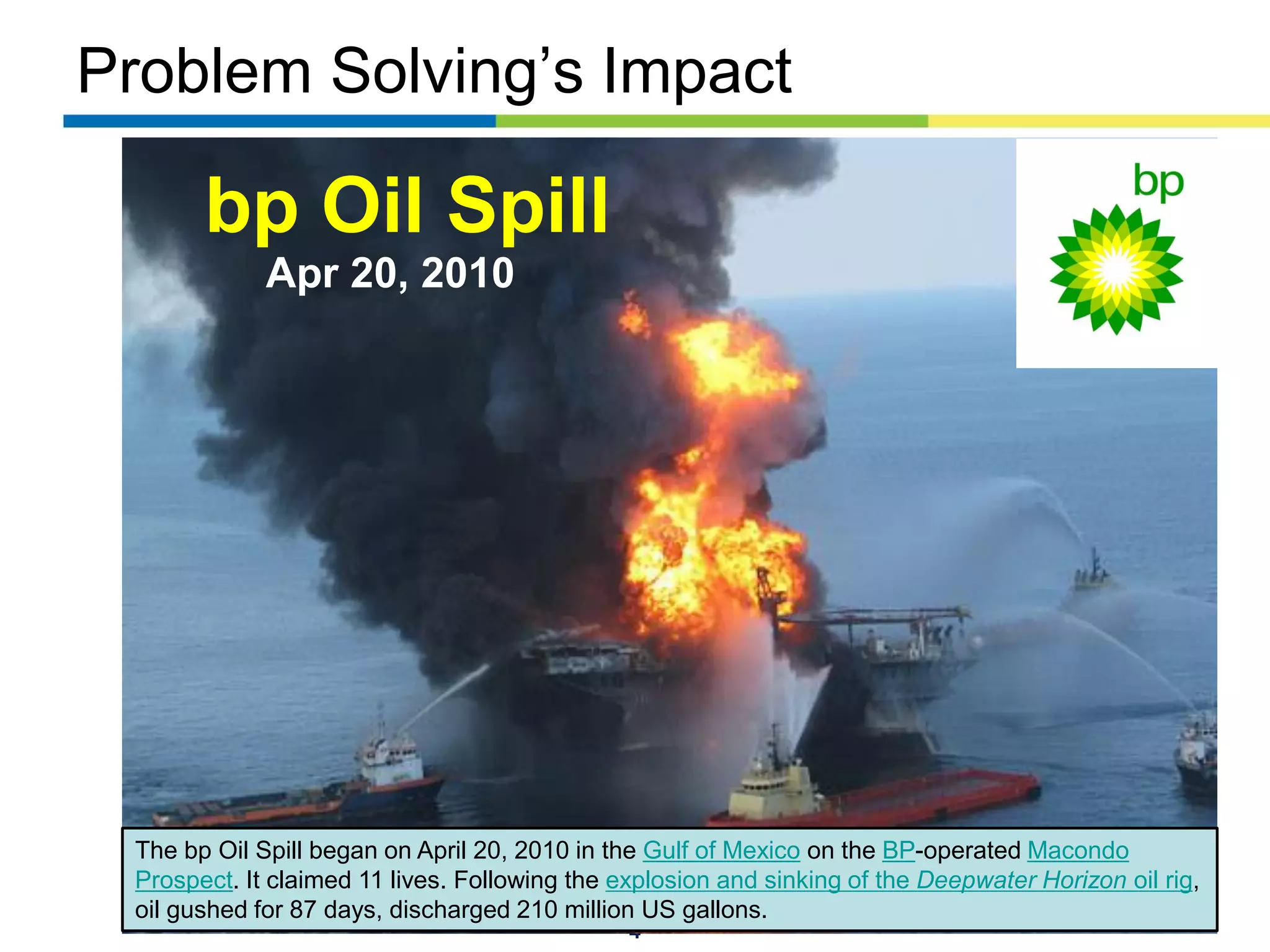 4
Problem Solving’s Impact
Apr 20, 2010
bp Oil Spill
The bp Oil Spill began on April 20, 2010 in the Gulf of Mexico on the BP-operated Macondo
Prospect. It claimed 11 lives. Following the explosion and sinking of the Deepwater Horizon oil rig,
oil gushed for 87 days, discharged 210 million US gallons.
 