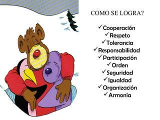 COMO SE LOGRA?
Cooperación
Respeto
Tolerancia
Responsabilidad
Participación
Orden
Seguridad
Igualdad
Organización
Armonía
 