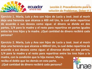 Lección 2: Procedimiento para la
solución de Problemas. Deber # 1
Ejercicio 1. María, Luis y Ana son hijos de Lucía y José. José al morir
deja una herencia que alcanza a 400 mil Um, la cual debe repartirse
de acuerdo a sus deseos como sigue: el dinero se divide en dos
partes, 1/4 para la madre y el resto para repartirse en partes iguales
entre los tres hijos y la madre. ¿Qué cantidad de dinero recibirá cada
persona?
Ejercicio 2. María, Luis y Ana son hijos de Lucía y José. José al morir
deja una herencia que alcanza a 400mil Um, la cual debe repartirse de
acuerdo a sus deseos como sigue: el dinerose divide en dos partes,
1/4 para la madre y el resto para repartirse entre los tres hijos y la
madre, con la condición que la hija menor, María,
reciba el doble que los demás en esta parte.
¿Qué cantidad de dinero recibirá cada persona?
 