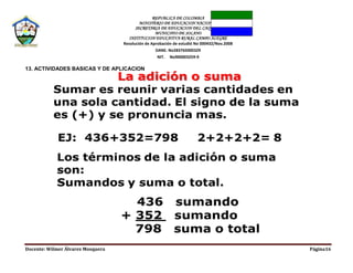 REPUBLICA DE COLOMBIA
MINISTERIO DE EDUCACION NACIONAL
SECRETARIA DE EDUCACION DEL CAQUETA
MUNICIPIO DE SOLANO
INSTITUCION EDUCATIVA RURAL CAMPO ALEGRE
Resolución de Aprobación de estudió No 000432/Nov.2008
DANE. No283765000329
NIT. No900003259-9
Docente: Wilmer Álvarez Mosquera Página16
13. ACTIVIDADES BASICAS Y DE APLICACION
 