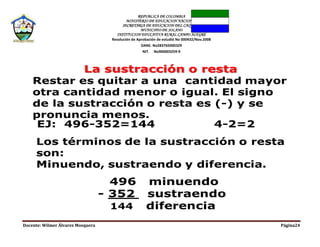 REPUBLICA DE COLOMBIA
MINISTERIO DE EDUCACION NACIONAL
SECRETARIA DE EDUCACION DEL CAQUETA
MUNICIPIO DE SOLANO
INSTITUCION EDUCATIVA RURAL CAMPO ALEGRE
Resolución de Aprobación de estudió No 000432/Nov.2008
DANE. No283765000329
NIT. No900003259-9
Docente: Wilmer Álvarez Mosquera Página24
 
