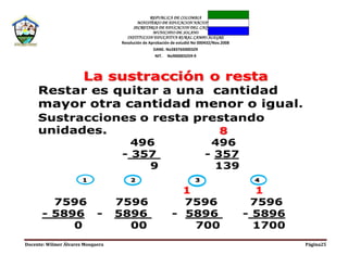 REPUBLICA DE COLOMBIA
MINISTERIO DE EDUCACION NACIONAL
SECRETARIA DE EDUCACION DEL CAQUETA
MUNICIPIO DE SOLANO
INSTITUCION EDUCATIVA RURAL CAMPO ALEGRE
Resolución de Aprobación de estudió No 000432/Nov.2008
DANE. No283765000329
NIT. No900003259-9
Docente: Wilmer Álvarez Mosquera Página25
 