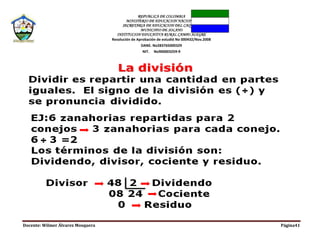 REPUBLICA DE COLOMBIA
MINISTERIO DE EDUCACION NACIONAL
SECRETARIA DE EDUCACION DEL CAQUETA
MUNICIPIO DE SOLANO
INSTITUCION EDUCATIVA RURAL CAMPO ALEGRE
Resolución de Aprobación de estudió No 000432/Nov.2008
DANE. No283765000329
NIT. No900003259-9
Docente: Wilmer Álvarez Mosquera Página41
 