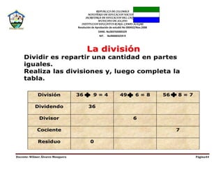 REPUBLICA DE COLOMBIA
MINISTERIO DE EDUCACION NACIONAL
SECRETARIA DE EDUCACION DEL CAQUETA
MUNICIPIO DE SOLANO
INSTITUCION EDUCATIVA RURAL CAMPO ALEGRE
Resolución de Aprobación de estudió No 000432/Nov.2008
DANE. No283765000329
NIT. No900003259-9
Docente: Wilmer Álvarez Mosquera Página44
 