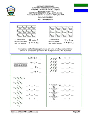 REPUBLICA DE COLOMBIA
MINISTERIO DE EDUCACION NACIONAL
SECRETARIA DE EDUCACION DEL CAQUETA
MUNICIPIO DE SOLANO
INSTITUCION EDUCATIVA RURAL CAMPO ALEGRE
Resolución de Aprobación de estudió No 000432/Nov.2008
DANE. No283765000329
NIT. No900003259-9
Docente: Wilmer Álvarez Mosquera Página79
12 bananas en
grupos de cuatro
son tres grupos.
12 ÷ 4 = 3
3 × 4 = 12
12 bananas en
grupos de tres
son cuatro grupos.
12 ÷ 3 = 4
4 × 3 = 12
Semejante a las familias de operaciones con suma y resta, podemos formar
familias de operaciones que tienen dos multiplicaciones y dos divisiones.
a. 2 × 6 = __
6 × 2 = __
__ ÷ 2 = __
__ ÷ 6 = __
b. __ × __ = __
__ × __ = __
__ ÷ __ = __
__ ÷ __ = __
c.
__ × __ = __
__ × __ = __
__ ÷ __ = __
__ ÷ __ = __
d. __ × __ = __
__ × __ = __
__ ÷ __ = __
__ ÷ __ = __
 