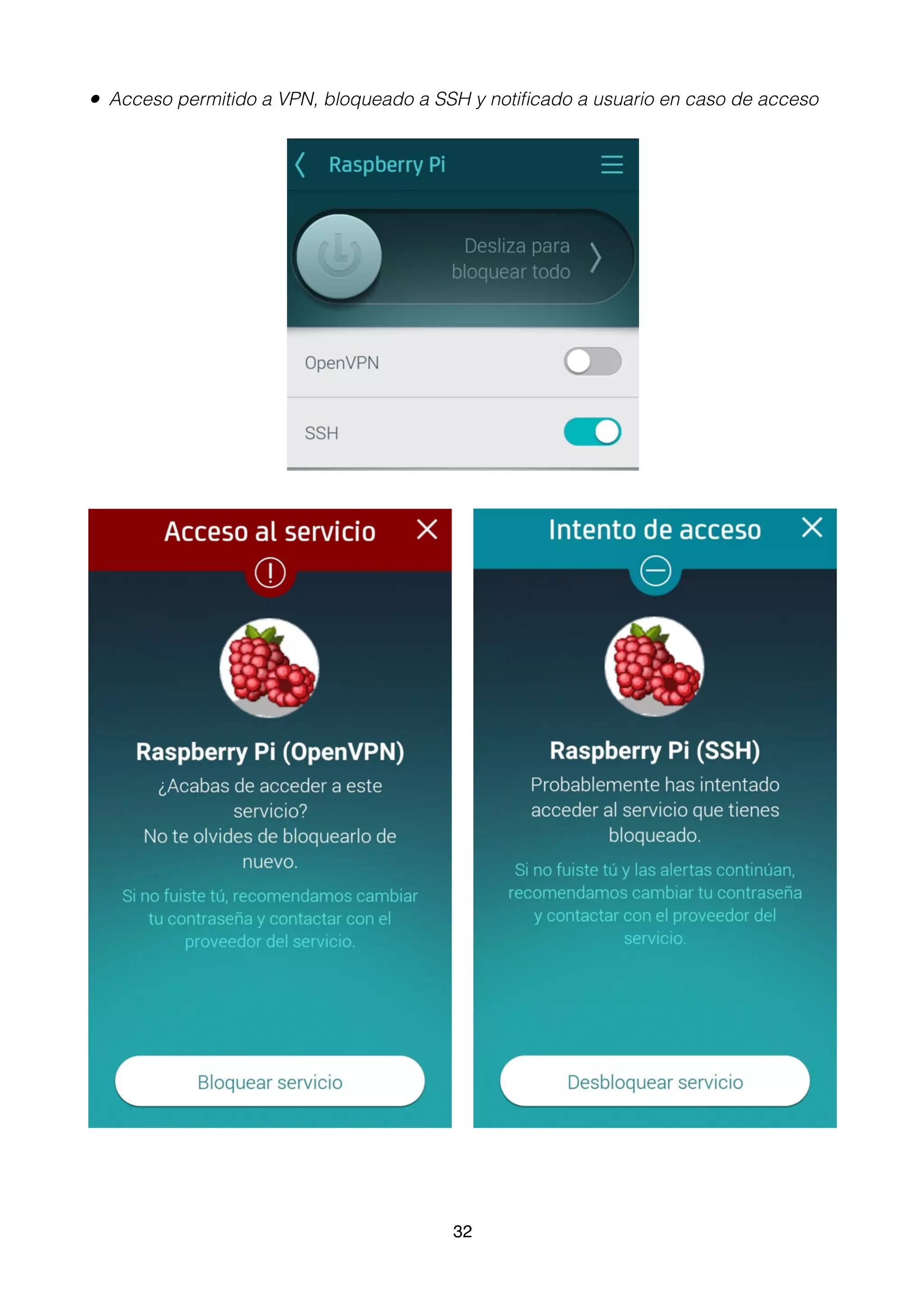 • Acceso permitido a VPN, bloqueado a SSH y notiﬁcado a usuario en caso de acceso
32
 