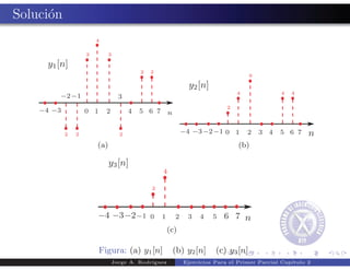 Soluci´n
      o
                        4

                    3       3

      y1 [n]
                                          2   2
                                                                                      6

                                                                y2 [n]
                                                                                 4              4   4
         −2 −1                    3
                                                                             2
    −4 −3           0 1     2         4   5 6 7       n


            2   2                 2                           −4 −3 −2 −1 0 1        2    3 4   5 6 7    n
                        (a)                                                      (b)

                              y3 [n]
                                                  4

                                              2




                        −4 −3 −2 −1           0   1       2     3   4    5   6 7 n
                                                      (c)

                          Figura: (a) y1 [n]              (b) y2 [n]     (c) y3 [n]
                                Jorge A. Rodr´
                                             ıguez            Ejercicios Para el Primer Parcial Cap´
                                                                                                   ıtulo 2
 