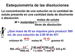 Estequiometría de las disoluciones
La concentración de una solución es la cantidad de
soluto presente en una cantidad dada de disolvente
o disolución .
M = molaridad =
moles de soluto
litros de disolución
¿Qué masa de KI se requiere para producir 500
mL de una solución de 2.80 M de KI?
volúmen KI moles KI gramos KI
M KI M KI
500. mL = 232 g KI
166 g KI
1 mol KI
x
2.80 mol KI
1 L soln
x
1 L
1000 mL
x
 