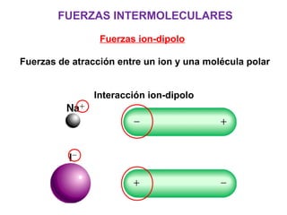 FUERZAS INTERMOLECULARES
Fuerzas ion-dipolo
Fuerzas de atracción entre un ion y una molécula polar
Interacción ion-dipolo
 