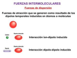 FUERZAS INTERMOLECULARES
Fuerzas de dispersión
Fuerzas de atracción que se generan como resultado de los
dipolos temporales inducidos en átomos o moléculas
Interacción ion-dipolo inducido
Interacción dipolo-dipolo inducido
Dipolo inducido
Dipolo inducido
Catión
Dipolo
 