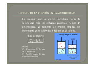 La presión tiene un efecto importante sobre la
solubilidad para los sistemas gaseosos. A una Tª
determinada, el aumento de presión implica un
incremento en la solubilidad del gas en el líquido.
      Ley de Henry:
        Cg = k Pg
Donde:
Cg= Concentración del gas
en la disolución
Pg= Presión parcial del gas
sobre la disolución
 