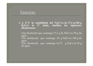 1. A 0 ºC la solubilidad del NaCl es de 37,5 g/100 g
   H2O.A la Tº dada, clasifica las siguientes
   disoluciones:
  Una ...
