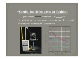 Solubilidad de los gases en líquidos:
    gas + líquido     disolución   ∆Hdisolución< 0
La solubilidad de los gases en ag...