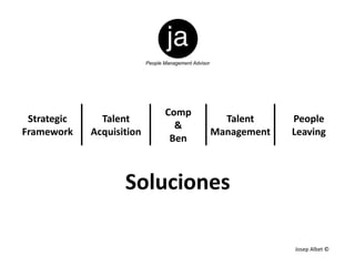Josep Albet ©
Soluciones
Strategic
Framework
Talent
Acquisition
Comp
&
Ben
Talent
Management
People
Leaving
 