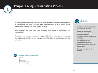 22
People Leaving – Termination Process
El despido no gusta a nadie, preocupa no saber afrontarlo, y a veces se evita tratar
el tema hasta que llega. Cuando llega, habitualmente, se echa mano de la
legislación y se aplica, con mejor o peor fortuna.
Una actuación de este tipo, ¿qué impacto tiene sobre la confianza y el
compromiso?
Todos sabemos que estamos sujetos a la posibilidad de ser despedidos, siendo así,
las organizaciones han de ser transparentes, honestas y respetuosas con los
afectados.
¿Cómo?
• Analizar y definir los diferentes
escenarios de despidos.
• Establecer procesos de
actuación que minimicen los
costes económicos,
emocionales y morales para los
afectados.
• Dar participación a los
empleados en el diseño.
• Explicar los procesos, reglas de
juego claras.
• Entrenar para abordar el
despido.
Principales prácticas relacionadas
• Culture
• Organization
• Employer Branding
• Performance Management
 