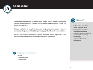 25
Compliance
Tiene una doble finalidad: a) minimizar los riesgos para la empresa; y b) poder
comunicar a los empleados y al mercado que somos una empresa que cumple con
las normas laborales.
Realizar auditorias de cumplimiento, desde los procesos más básicos a los más
complejos, otorga tranquilidad, transparencia y oportunidades de comunicación.
Áreas a analizar son: contratación, salarios, Seguridad Social, seguridad y salud
laboral, retenciones a cuenta del IRPF y contenciosos pendientes.
¿Cómo?
• Definir el plan de auditoria y
apoyar la decisión de los
proveedores a contratar.
• Analizar los resultados y
proponer mejoras con visión de
generación de confianza y
compromiso.
• Proponer la fórmula de
comunicación
Principales prácticas relacionadas
• HR Plan
• Employer Branding
• Communication
 
