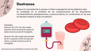 Dextrano Inyectable soluciones.intravenosasyparenterales-2.pdf