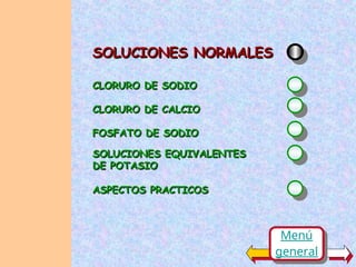 CLORURO DE SODIO
CLORURO DE SODIO
CLORURO DE CALCIO
CLORURO DE CALCIO
FOSFATO DE SODIO
FOSFATO DE SODIO
SOLUCIONES EQUIVALENTES
SOLUCIONES EQUIVALENTES
DE POTASIO
DE POTASIO
ASPECTOS PRACTICOS
ASPECTOS PRACTICOS
SOLUCIONES NORMALES
SOLUCIONES NORMALES
Menú
general
 