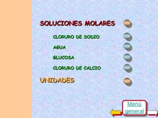 SOLUCIONES MOLARES
SOLUCIONES MOLARES
CLORURO DE SODIO
CLORURO DE SODIO
AGUA
AGUA
UNIDADES
UNIDADES
CLORURO DE CALCIO
CLORURO DE CALCIO
GLUCOSA
GLUCOSA
Menú
general
 