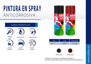 Medidas U/E Presentación
96
1/4” x 55 m
Adhesión
superior
Auto
detailing
Bordes
perfectos
Cámaras
de secado
Pintura
especializada
Flexible
C A R A C T E R Í S T I C A S
Espesor: 170 micras
Referencia: C-583-A
www.cellux.co
48
32
1/2” x 55 m
3/4” x 55 m
24
1 x 55 m
Flow pack
 