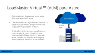 LoadMaster Virtual ™ (VLM) para Azure
• Optimizado para funcionar de forma nativa
dentro de la Microsoft Azure
• Ofrece ba...