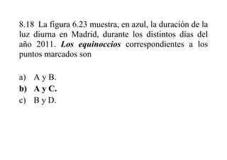 8.18 La figura 6.23 muestra, en azul, la duración de la
luz diurna en Madrid, durante los distintos días del
año 2011. Los equinoccios correspondientes a los
puntos marcados son
a) A y B.
b) A y C.
c) B y D.
 