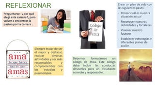 Preguntarse : ¿por qué
elegí esta carrera?, para
volver a encontrar la
pasión por la carrera .
Debemos formularnos un
código de ética. Este código
debe incluir las conductas
deseables para un estudiante
correcto y responsable.
REFLEXIONAR Crear un plan de vida con
las siguientes pasos:
- Pensar cuál es nuestra
situación actual
- Reconocer nuestras
debilidades y fortalezas
- Visionar nuestro
fuuturo
- Establecer estrategias y
diferentes planes de
acción
Siempre tratar de ser
el mejor y destacar,
realizar diversas
actividades y ser más
responsables y
comprometidos con
los estudios y
pasatiempos.
 