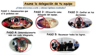 Asume la delegación de tu equipo
¿Cómo atrevernos a serlo y obtener óptimos resultados?
PASO 1: Convencernos que
sí lo podemos ser.
PASO 2: Ofrecerte como
delegado del equipo.
PASO 3: Confiar en tus
decisiones.
PASO 4: Interrelacionarte
más con cada integrante. PASO 5: Reconocer todos los logros.
 
