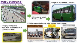 1. Llegar a la estación Huachipa
2. Comprar el boleto
(Medio. / 1.00)
3. Bajar en el paradero « LETICIA»
4. Bajar por el puente
ABACAY a el paradero de la
vía expresa Grau.
ESTE ( CHOSICA)
Pucusana-SanMiguel 71A CHOSICANO
5. Optar por cualquiera de estas 3 líneas de transporte.
Te deja en la puerta 2 de
UNMSM.
Te deja en la puerta 2,
3, 4 de la UNMSM
Te lleva hasta el
Estadio de la UNMSM.
 