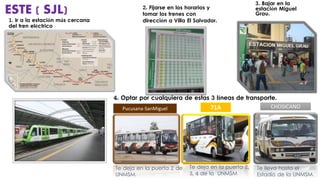 ESTE ( SJL)
1. Ir a la estación más cercana
del tren eléctrico
3. Bajar en la
estación Miguel
Grau.
2. Fijarse en los horarios y
tomar los trenes con
dirección a Villa El Salvador.
Pucusana-SanMiguel 71A CHOSICANO
4. Optar por cualquiera de estas 3 líneas de transporte.
Te deja en la puerta 2 de
UNMSM.
Te deja en la puerta 2,
3, 4 de la UNMSM
Te lleva hasta el
Estadio de la UNMSM.
 