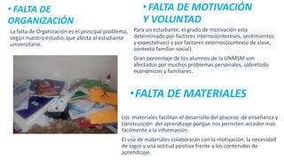 La falta de Organización es el principal problema,
según nuestro estudio, que afecta al estudiante
universitario.
• FALTA DE
ORGANIZACIÓN
•FALTA DE MOTIVACIÓN
Y VOLUNTAD
Para un estudiante, el grado de motivación esta
determinado por factores internos(intereses, sentimientos
y expectativas) y por factores externos(contexto de clase,
contexto familiar-social).
Gran porcentaje de los alumnos de la UNMSM son
afectados por muchos problemas personales, sobretodo
económicos y familiares..
Los materiales facilitan el desarrollo del proceso de enseñanza y
construcción del aprendizaje porque nos permiten acceder mas
fácilmente a la información.
El uso de materiales colaborarán con la motivación, la necesidad
de logro y una actitud positiva frente a los contenidos de
aprendizaje.
•FALTA DE MATERIALES
 