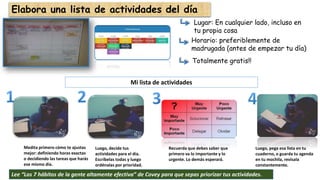 Elabora una lista de actividades del día
Lugar: En cualquier lado, incluso en
tu propia cosa
Horario: preferiblemente de
madrugada (antes de empezar tu día)
Totalmente gratis!!
Medita primero cómo te ajustas
mejor: definiendo horas exactas
o decidiendo las tareas que harás
ese mismo día.
Recuerda que debes saber que
primero va lo importante y lo
urgente. Lo demás esperará.
Mi lista de actividades
Lee “Los 7 hábitos de la gente altamente efectiva” de Covey para que sepas priorizar tus actividades.
Luego, decide tus
actividades para el día.
Escríbelas todas y luego
ordénalas por prioridad.
Luego, pega esa lista en tu
cuaderno, o guarda tu agenda
en tu mochila, revísala
constantemente.
 
