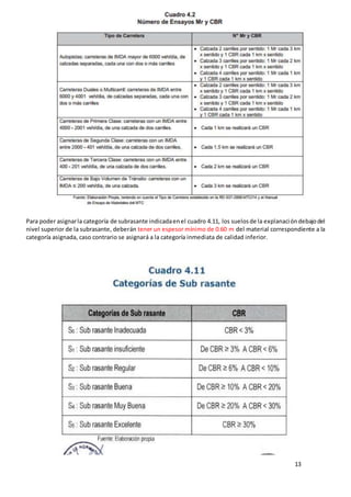 13
Para poder asignarla categoría de subrasante indicadaenel cuadro 4.11, los suelosde la explanacióndebajodel
nivel superior de la subrasante, deberán tener un espesor mínimo de 0.60 m del material correspondiente a la
categoría asignada, caso contrario se asignará a la categoría inmediata de calidad inferior.
 