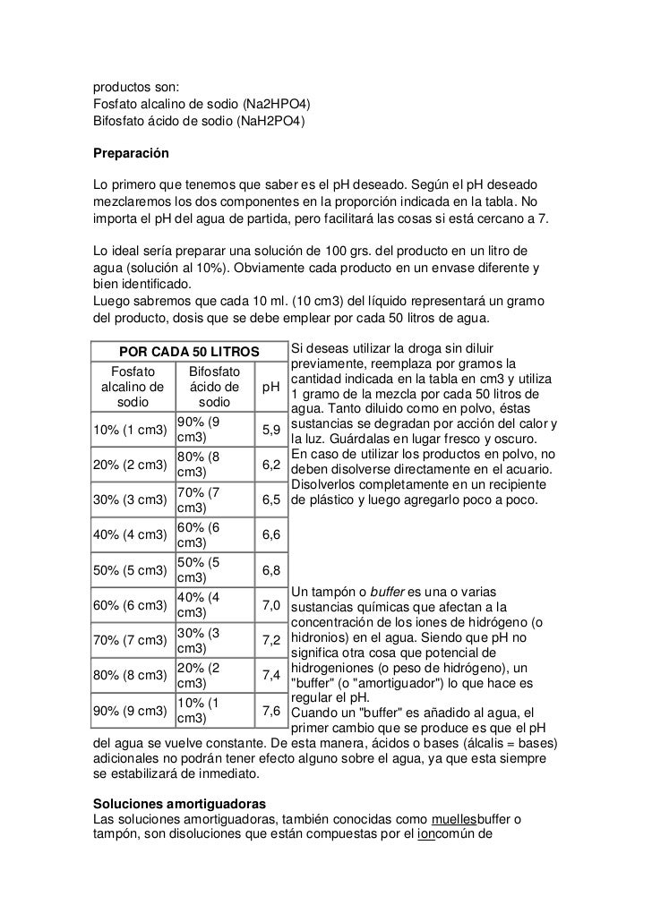Preparacion De Soluciones Buffer A Ph Determinado