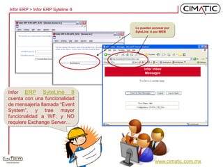 Cimatic ERP Syte Line 8 Paso A Paso | PDF