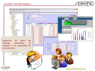 Cimatic ERP Syte Line 8 Paso A Paso | PDF