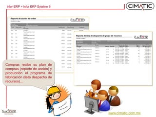 Cimatic ERP Syte Line 8 Paso A Paso | PDF