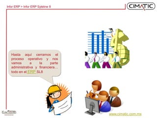 Cimatic ERP Syte Line 8 Paso A Paso | PDF