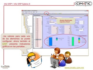 Cimatic ERP Syte Line 8 Paso A Paso | PDF