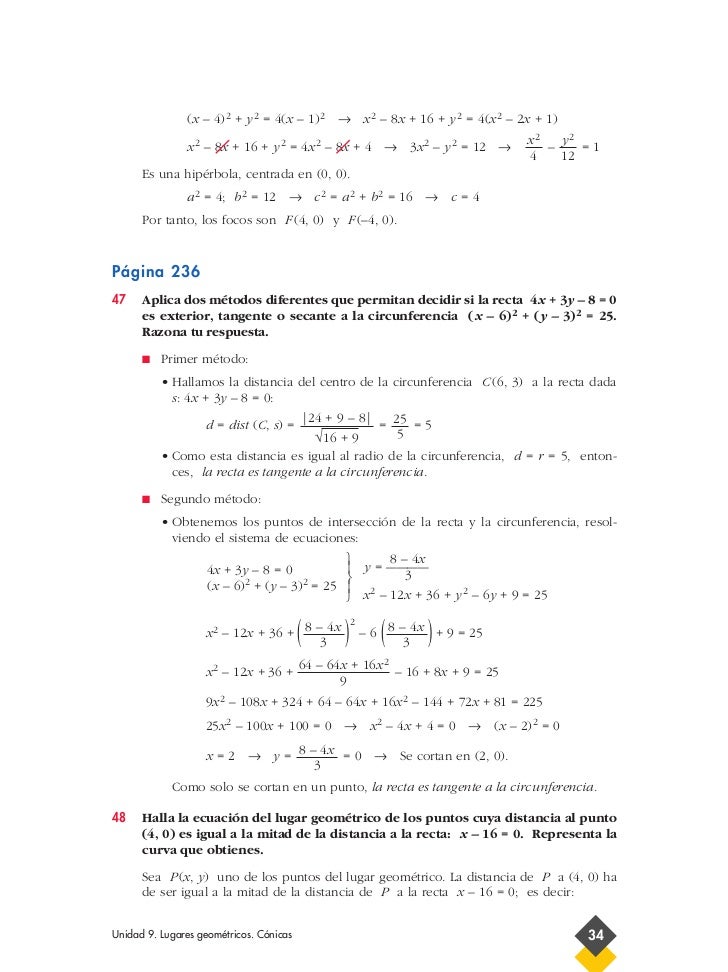 Soluciones Cónicas