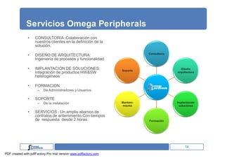 Servicios Omega Peripherals
               •    CONSULTORIA :Colaboración con
                    nuestros clientes en la definición de la
                    solución.
                                                                              Consultoria
               •    DISEÑO DE ARQUITECTURA:
                    Ingeniería de procesos y funcionalidad

               •    IMPLANTACION DE SOLUCIONES:                    Soporte
                                                                                              Diseño
                    Integración de productos HW&SW                                          arquitectura
                    heterogéneos

               •    FORMACION
                      –   De Administradores y Usuarios.

               •    SOPORTE
                      –   De la instalación                        Manteni-                 Implantación
                                                                   miento                    soluciónes

               •    SERVICIOS : Un amplio abanico de
                    contratos de antenimiento.Con tiempos
                    de respuesta desde 2 horas.                               Formación




                                                                                                 14
PDF created with pdfFactory Pro trial version www.pdffactory.com
 
