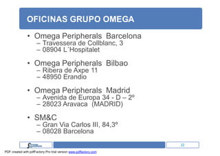 OFICINAS GRUPO OMEGA
               • Omega Peripherals Barcelona
                      – Travessera de Collblanc, 3
                      – 08904 L´Hospitalet

               • Omega Peripherals Bilbao
                      – Ribera de Axpe 11
                      – 48950 Erandio

               • Omega Peripherals Madrid
                      – Avenida de Europa 34 - D – 2º
                      – 28023 Aravaca (MADRID)

               • SM&C
                      – Gran Via Carlos III, 84,3º
                      – 08028 Barcelona
                                                                   22
PDF created with pdfFactory Pro trial version www.pdffactory.com
 