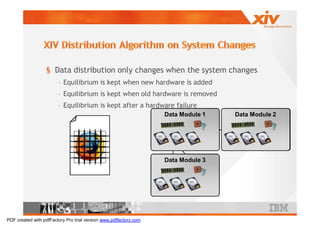 § Data distribution only changes when the system changes
                        – Equilibrium is kept when new hardware is added
                        – Equilibrium is kept when old hardware is removed
                        – Equilibrium is kept after a hardware failure
                                                                            Data Module 1        Data Module 2




                                                                   Node 1                   Node 2



                                                                            Data Module 3




                                                                   Node 3




PDF created with pdfFactory Pro trial version www.pdffactory.com
 