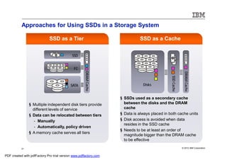Approaches for Using SSDs in a Storage System

                              SSD as a Tier                                  SSD as a Cache


                                             SSD


                                              FC



                                                     DRAM Cache




                                                                                                            DRAM Cache
                                                                                               SSD Cache
                                            SATA                               Disks


                                                                   § SSDs used as a secondary cache
                § Multiple independent disk tiers provide            between the disks and the DRAM
                  different levels of service                        cache
                § Data can be relocated between tiers              § Data is always placed in both cache units
                   - Manually                                      § Disk access is avoided when data
                                                                     resides in the SSD cache
                   - Automatically, policy driven
                                                                   § Needs to be at least an order of
                § A memory cache serves all tiers
                                                                     magnitude bigger than the DRAM cache
                                                                     to be effective

           21                                                                                              © 2012 IBM Corporation


PDF created with pdfFactory Pro trial version www.pdffactory.com
 