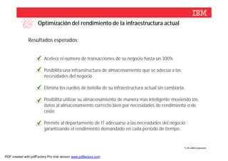 Optimización del rendimiento de la infraestructura actual

               Resultados esperados:


                          Acelera el número de transacciones de su negocio hasta un 300%

                          Posibilita una infraestructura de almacenamiento que se adecúa a las
                          necesidades del negocio

                          Elimina los cuellos de botella de su infraestructura actual sin cambiarla.

                          Posibilita utilizar su almacenamiento de manera más inteligente moviendo los
                          datos al almacenamiento correcto bien por necesidades de rendimiento o de
                          coste.

                          Permite al departamento de IT adecuarse a las necesidades del negocio
                          garantizando el rendimiento demandado en cada periodo de tiempo.


                                                                                                   © 2012 IBM Corporation



PDF created with pdfFactory Pro trial version www.pdffactory.com
 