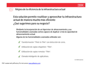 Mejora de la eficiencia de la infraestructura actual


                  Esta solución permite reutilizar y aprovechar tu infraestructura
                  actual de manera mucho más eficiente
                  ¿Qué sugerimos para su negocio?

                       Mediante la incorporación de un hipervisor de almacenamiento y sus
                       funcionalidades avanzadas somos capaces de duplicar o más la capacidad de
                       almacenamiento actual.
                       Algunas de las funcionalidades avanzadas utilizadas son:

                                Transformación “Thick to Thin” con detección de ceros.

                                Utilización de copias shapshots “Thin”.

                                Utilización de copias remotas “Thin”.

                                Clonado inteligente de aplicativos.
                                                                                            © 2012 IBM Corporation



PDF created with pdfFactory Pro trial version www.pdffactory.com
 