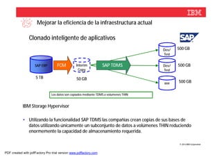 Mejorar la eficiencia de la infraestructura actual

                  Clonado inteligente de aplicativos
                                                                                             Dev/   500 GB
                                                                                             Test


                    SAP ERP         FCM          Interim             SAP TDMS                Dev/   500 GB
                                                  Copy                                       Test

                     5 TB                        50 GB
                                                                                             xxx    500 GB


                                Los datos son copiados mediante TDMS a volumenes THIN


               IBM Storage Hypervisor

               • Utilizando la funcionalidad SAP TDMS las compañias crean copias de sus bases de
                 datos utilizando únicamente un subconjunto de datos a volúmenes THIN reduciendo
                 enormemente la capacidad de almacenamiento requerida.

                                                                                                     © 2012 IBM Corporation
          20                                                 IBM Storage Solutions for SAP

PDF created with pdfFactory Pro trial version www.pdffactory.com
 