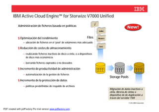 IBM Active Cloud Engine™ for Storwize V7000 Unified

              Administración de ficheros basada en políticas



              § Optimización del rendimiento                                    Files
                   – ubicación de ficheros en el ‘pool’ de volúmenes más adecuado

              § Reducción de costes de almacenamiento
                   – reubicando ficheros inactivos de disco a cinta, o a dispositivos
                     de disco más económicos

                   – borrando ficheros expirados o no deseados

              § Incremento de productividad de administración
                   – automatización de la gestión de ficheros
                                                                                        Storage Pools
              § Incremento de la protección de datos
                   – políticas predefinidas de respaldo de archivos
                                                                                        Migración de datos inactivos a
                                                                                        cinta, librería.de cintas o
                                                                                        dispositivo de de-duplicación a
                                                                                        través del servidor TSM
                                                                                                         © 2012 IBM Corporation



PDF created with pdfFactory Pro trial version www.pdffactory.com
 
